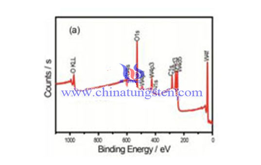 حمض tungstic xps-a